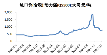 多空博弈激化 铝价高位震荡