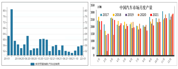 原料报价止跌回升 胶价走势坚挺