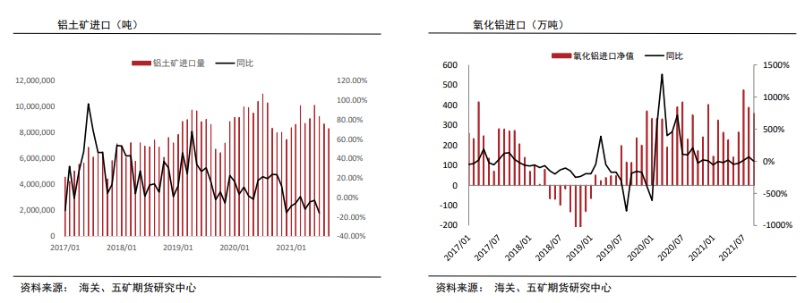 下游加工有减产预期 铝价承压震荡