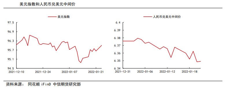 就业结构压制美国经济复苏 贵金属仍有向上可能