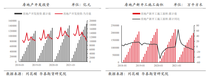 节后消费回暖值得期待 铝价仍有上冲潜力