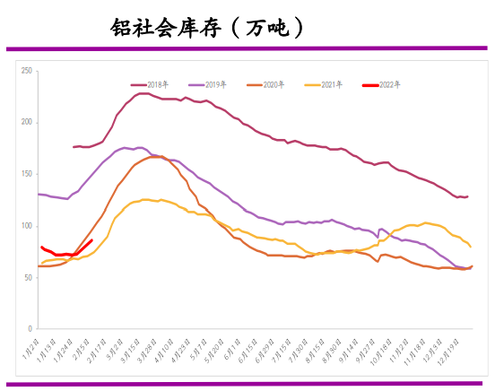 百色疫情引发供给担忧 沪铝震荡走高