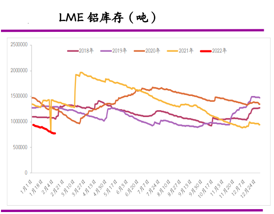 百色疫情引发供给担忧 沪铝震荡走高