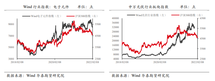 通胀水平仍高企 贵金属有走强可能