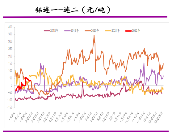 百色疫情引发供给担忧 沪铝震荡走高