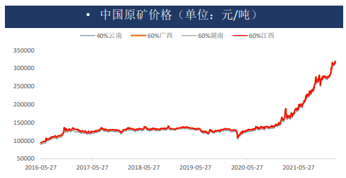 锡：矿石供应仍需担忧 关注库存能否顺利消化