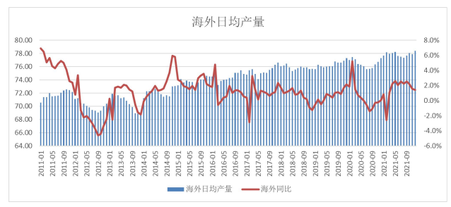 海外缺口持续 铝价偏强运行