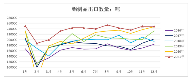 海外缺口持续 铝价偏强运行