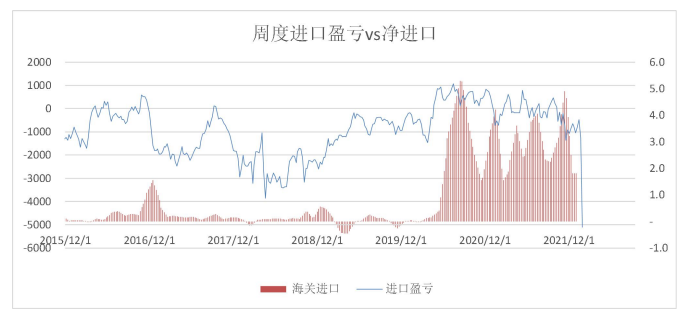 海外缺口持续 铝价偏强运行