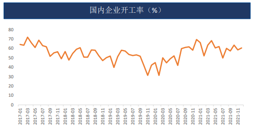 锡：矿石供应仍需担忧 关注库存能否顺利消化