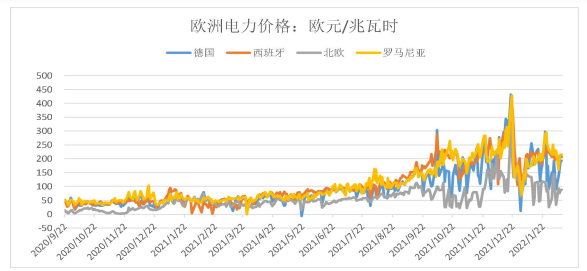 海外缺口持续 铝价偏强运行