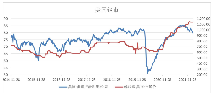 短期供需双弱 锌价走势低迷