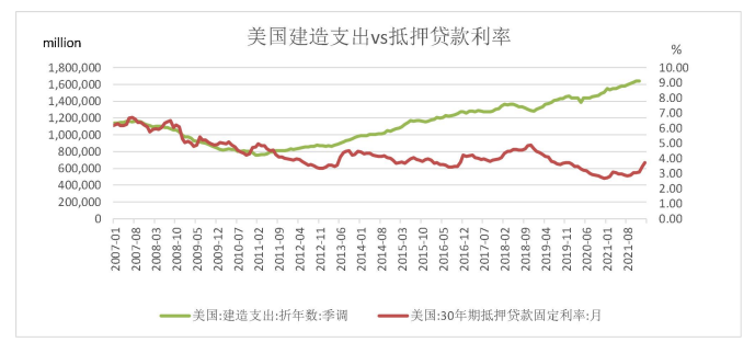 海外缺口持续 铝地缘风险溢价较高