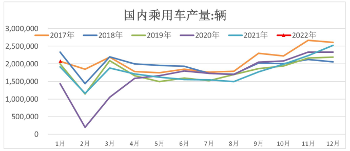 短期供需双弱 锌价走势低迷