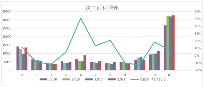 短期供需双弱 锌价走势低迷