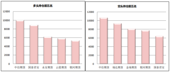 企业复产速度或将较快 沪铝盘面持续横盘整理