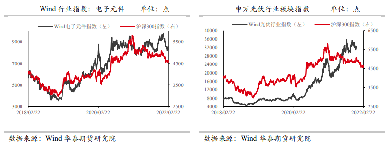 美加大对俄制裁 贵金属维持强劲态势