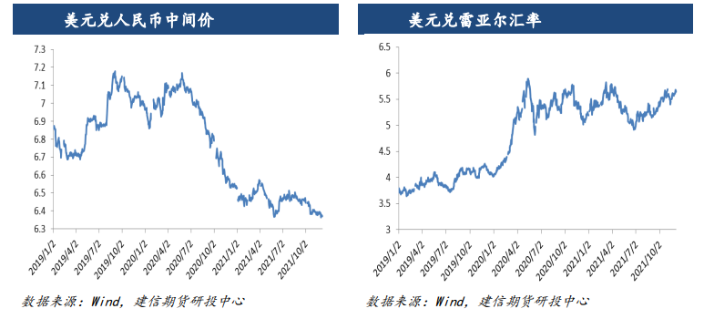 成本端美豆震荡上涨 豆粕企稳反弹