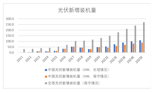 供需双弱格局恐继续维持 锡价高位横盘运行