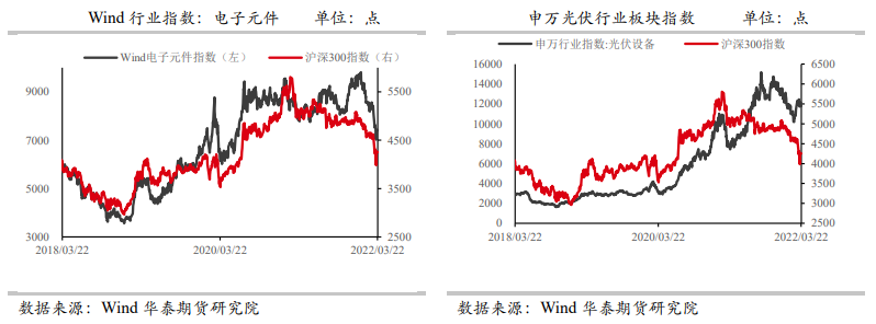 乌克兰危机日益加剧 避险需求推动金价上涨