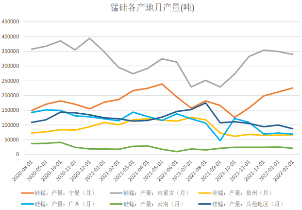 超前基建刺激建材需求 双硅前景较为乐观