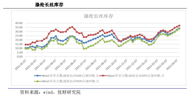 供需紧平衡支撑加工费 PTA横盘震荡