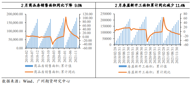 降准降息预告推动市场情绪恢复 铝价有所支撑