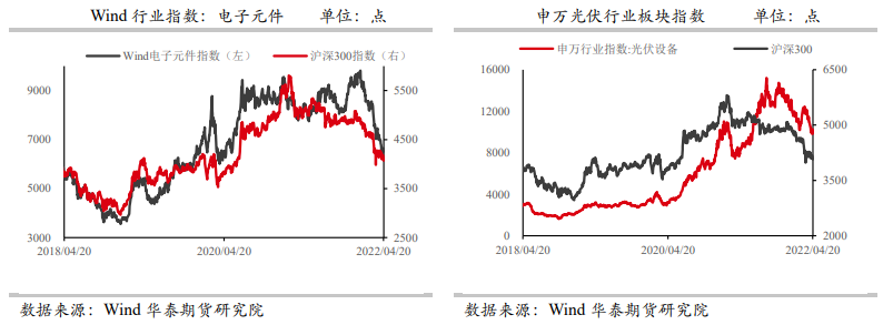 美元高位回落 黄金出现反弹