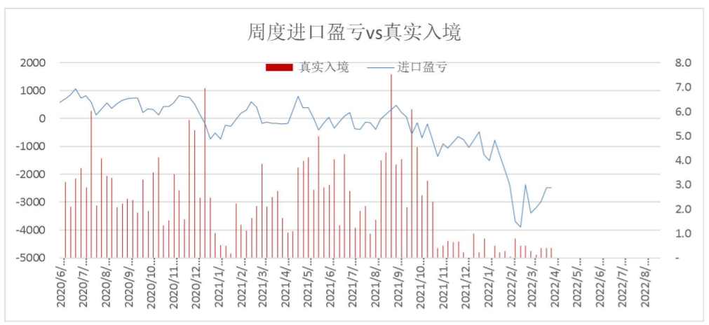 疫情管控持续抑制供需 铝短期震荡