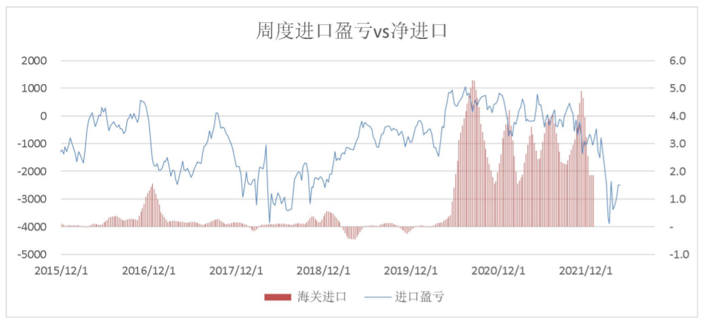 疫情管控持续抑制供需 铝短期震荡