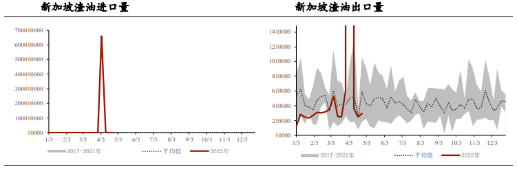 伊核谈判再遭变数 燃油短期维持震荡