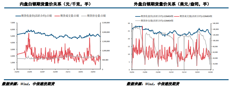 市场利空集中兑现 贵金属或探底回升