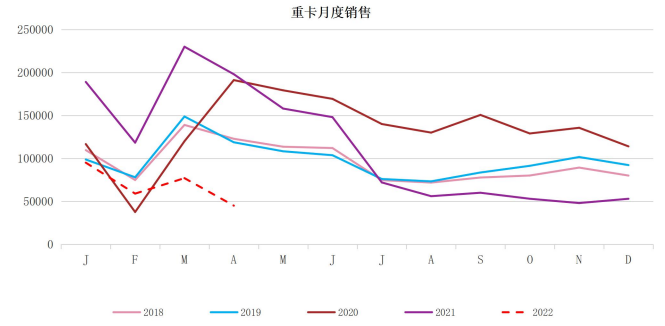 国内进入新开割季 沪胶延续弱势