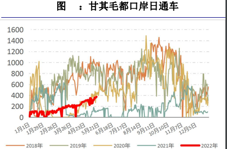 供给端或将步入瓶颈 双焦阶段性底部价格恐确立