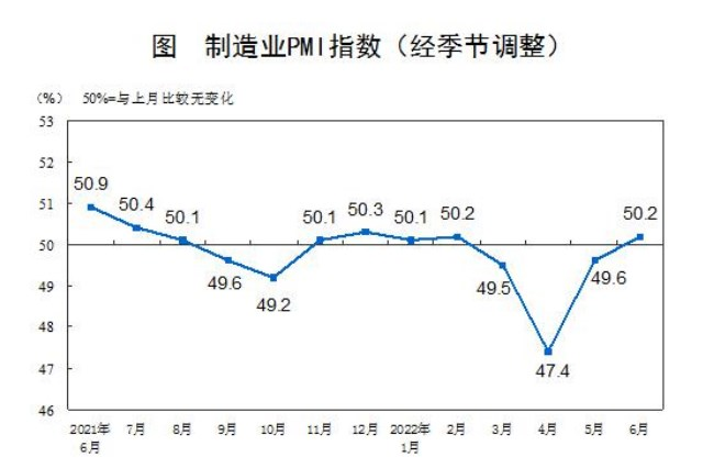 需求仍待进一步好转 聚烯烃恐将弱势运行