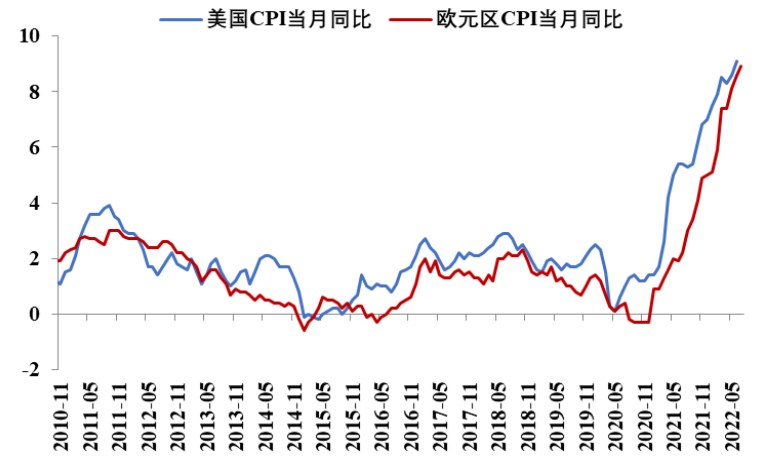 铅锭供应量持续增加 沪铅期价涨幅受限