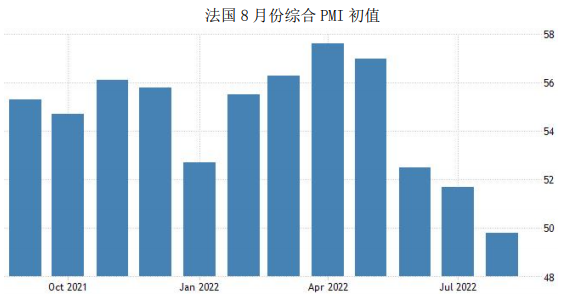 欧洲加息路径或艰难 黄金仍处高位运行 