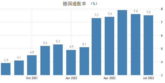 欧洲加息路径或艰难 黄金仍处高位运行 