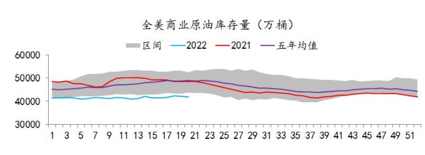 地缘政治前景仍不明朗 内盘原油有所反弹