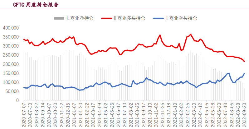 白银走势相对强势 金银比价大幅下行