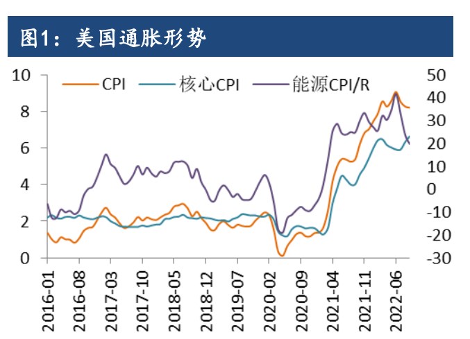 沪银现货市场偏紧 沪金价格或延续调整