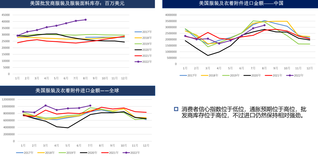 棉农库存压力累积 短期棉花或区间震荡