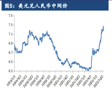 外盘美豆震荡上涨 豆粕走势偏强运行