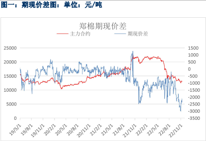 下游终端消费不景气 棉纱市场交投疲弱