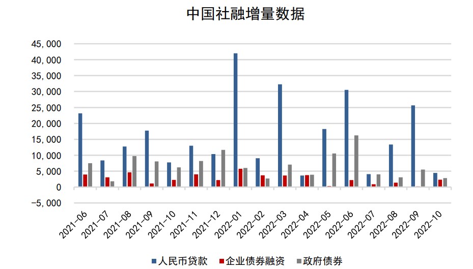 沪镍短期强利多情绪共振 不锈钢缺乏支撑