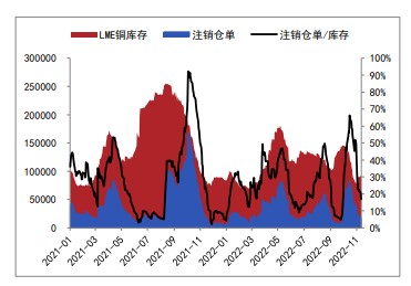 短期铜价持稳 沪镍预计延续震荡行情