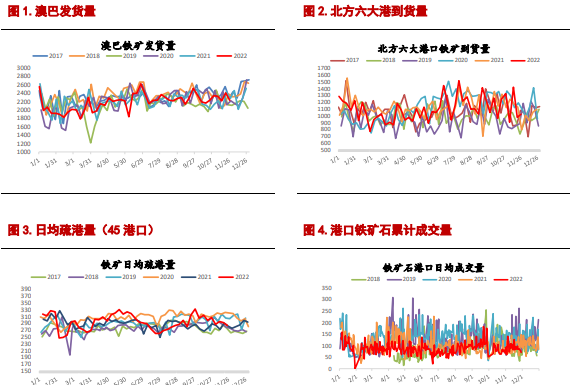 供需缺口继续缩窄 螺纹钢期货震荡运行