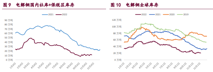 美元指数承压下行 沪锌偏弱震荡