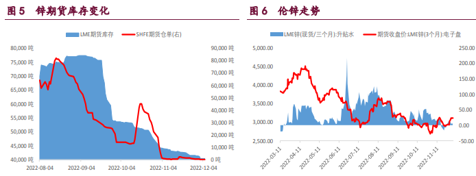 美元指数承压下行 沪锌偏弱震荡