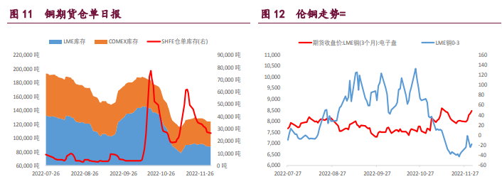 美元指数承压下行 沪锌偏弱震荡